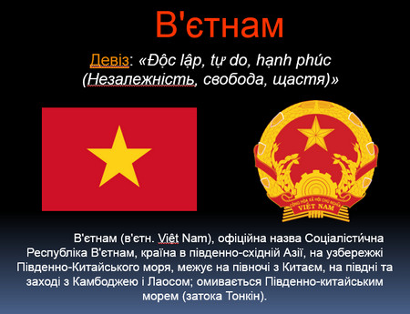 Презентація Вєтнам